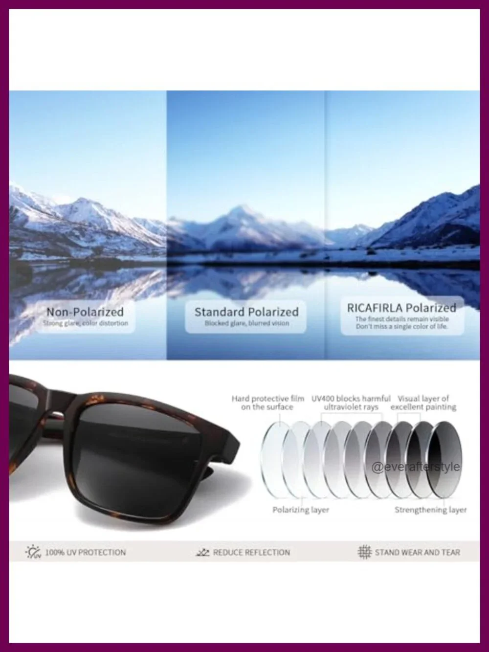Men's Polarized Sports Sunglasses TR90 Frame UV400 Protection Fishing Cycling